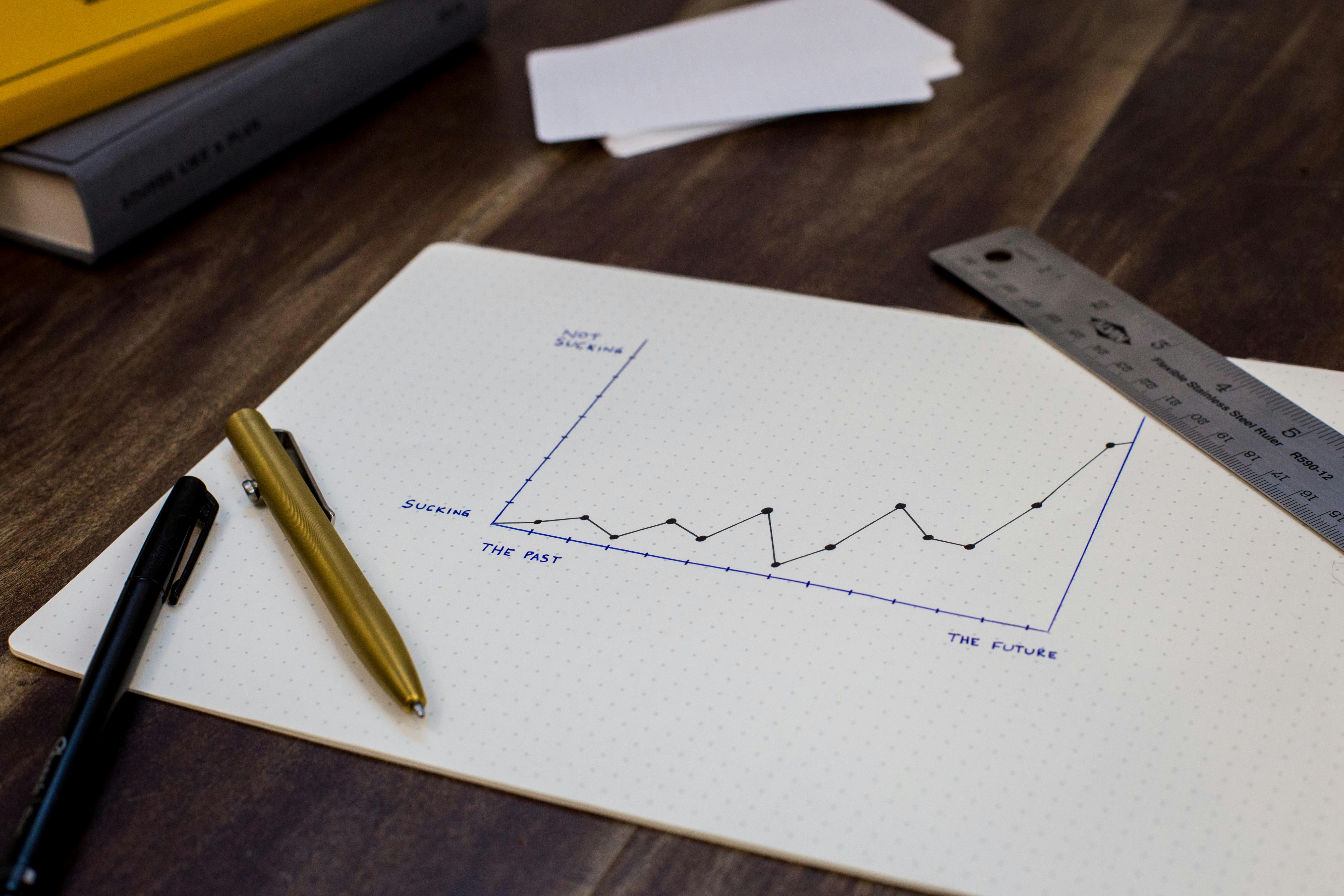 Mengapa Keputusan Strategis Tidak Boleh Dibangun di Atas Asumsi