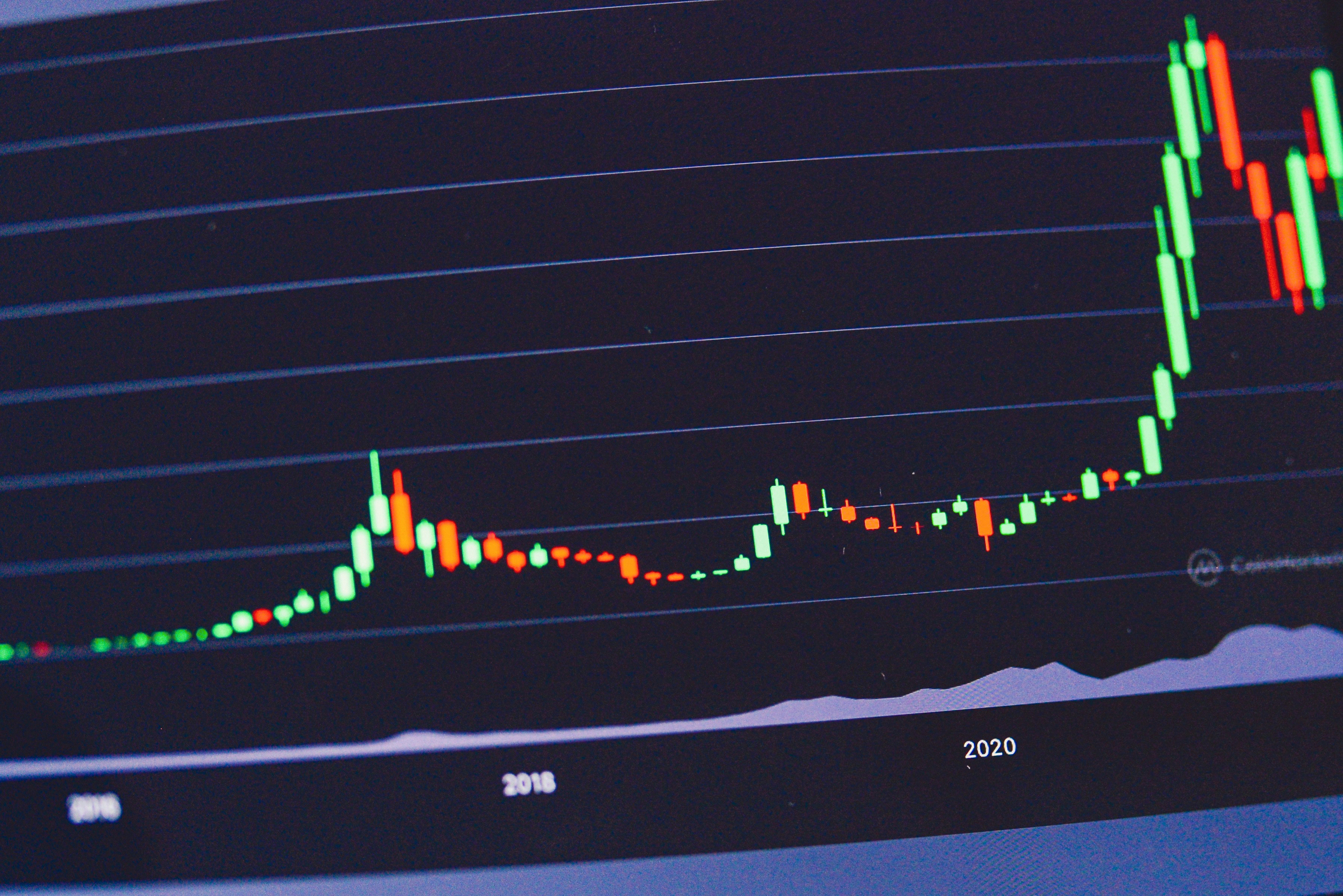 Cara Mengidentifikasi Risiko Investasi Sebelum Menjadi Kerugian yang Sulit Dipulihkan