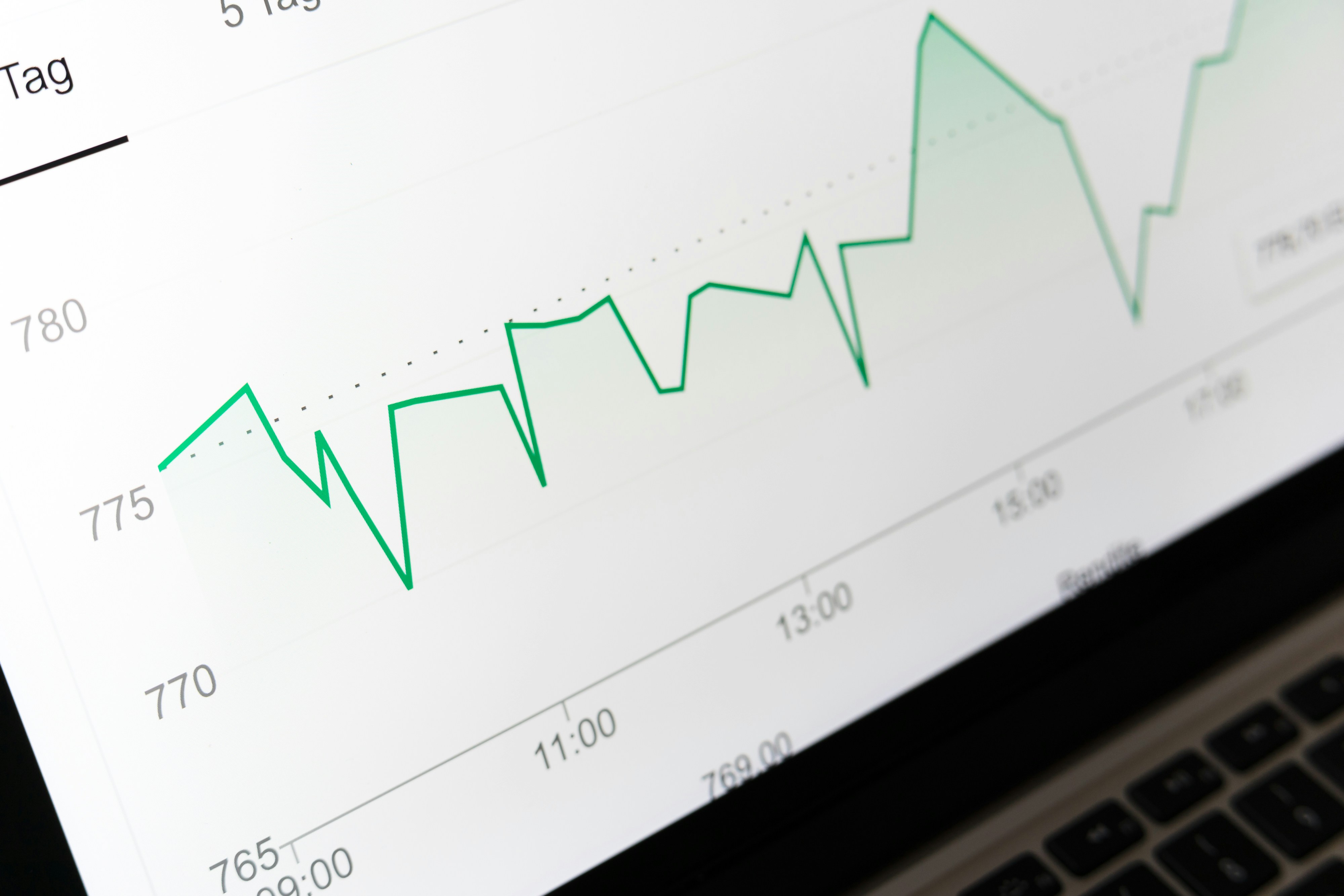 Market Absorption Analysis: Mengukur Kapasitas Permintaan Sebelum Investasi Dimulai