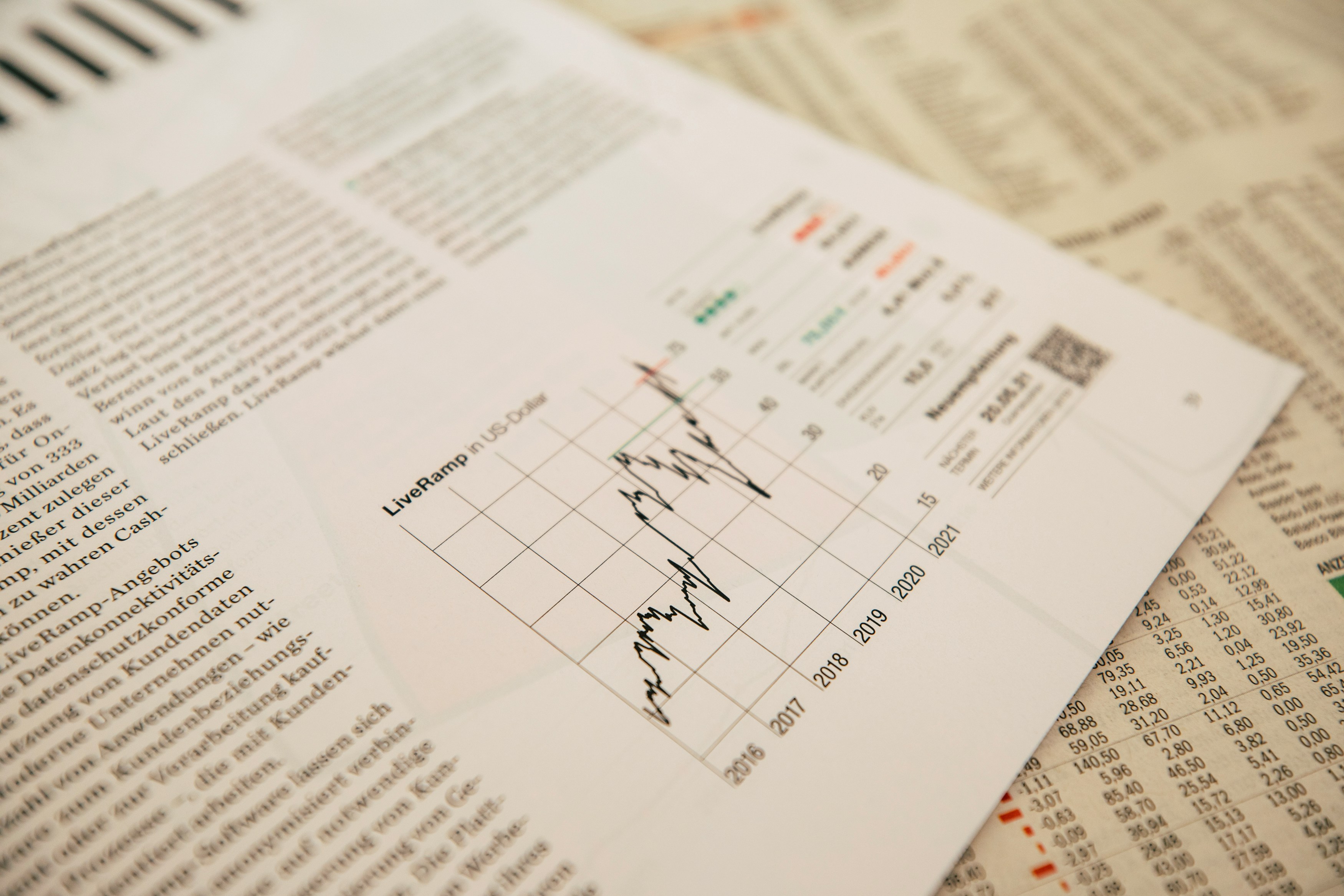 Investment Screening Framework Sebelum Pengembangan Proyek Berskala Besar
